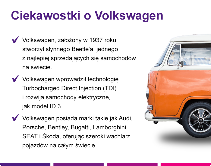 Volkswagen leasing ubezpieczenie