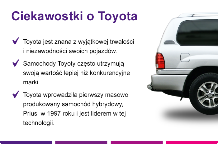 Toyota leasing ubezpieczenie