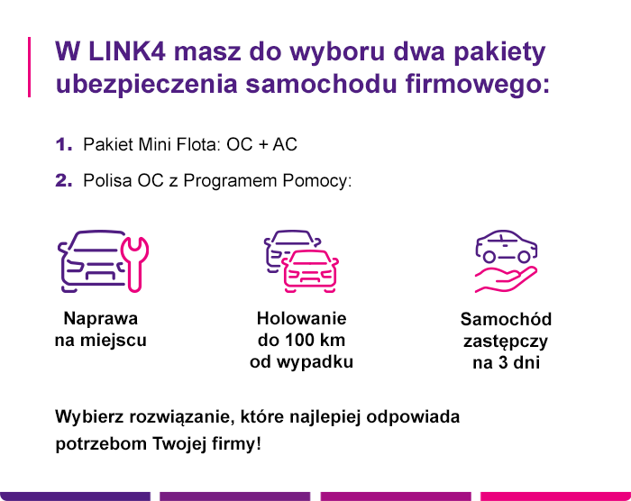 ubezpieczenie dla leasingowanego Volkswagena