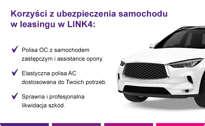 Volkswagen leasing+ubezpieczenie