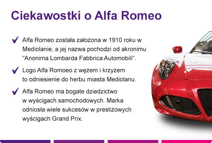 AC Alfa Romeo