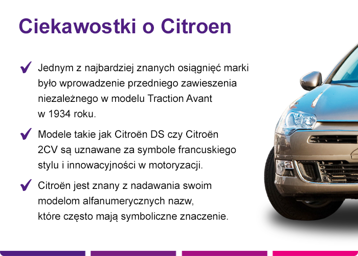AC Citroën