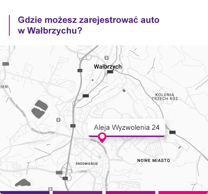 Rejestracja samochodu Wałbrzych