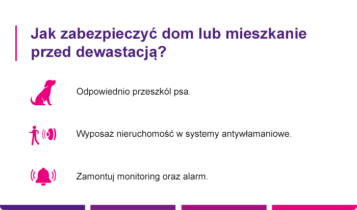 Ubezpieczenie nieruchomości od dewastacji - Link4.pl