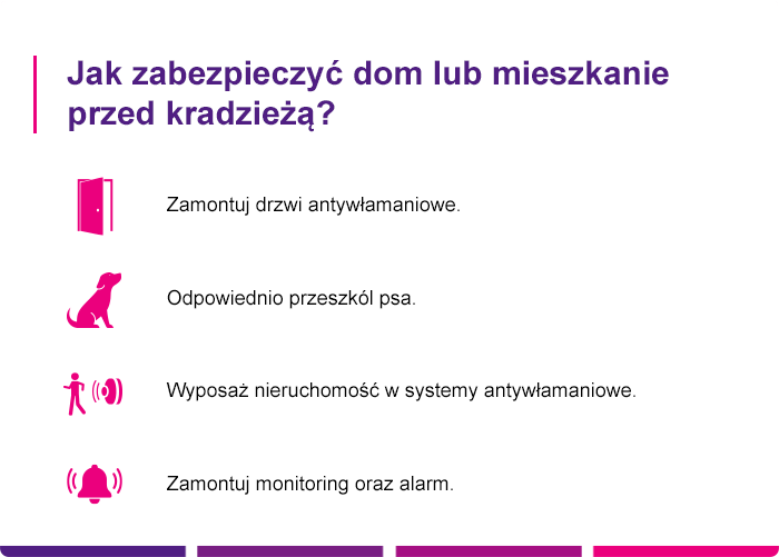 Ubezpieczenie nieruchomości od kradzieży - Link4.pl
