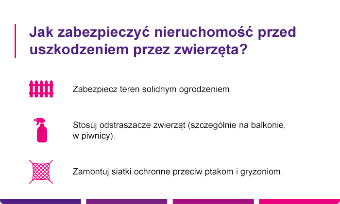 Ubezpieczenie nieruchomości od zwierząt - Link4.pl