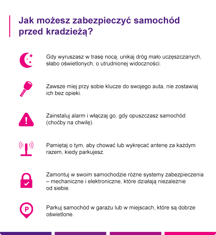 Jak zabezpieczyć auto przed kradzieżą - Link4.pl